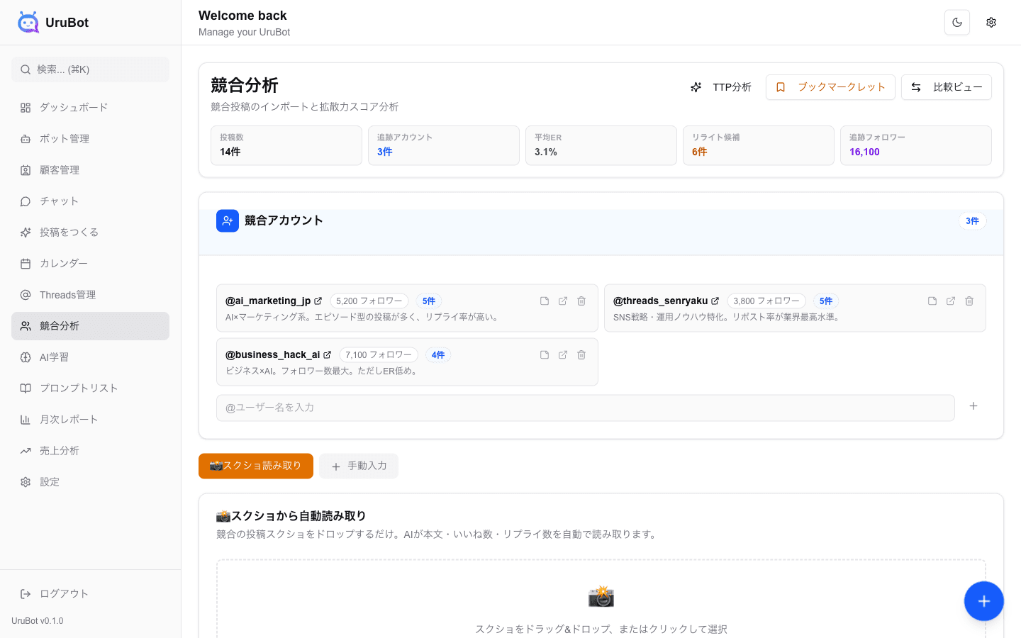 UruBot 競合分析画面